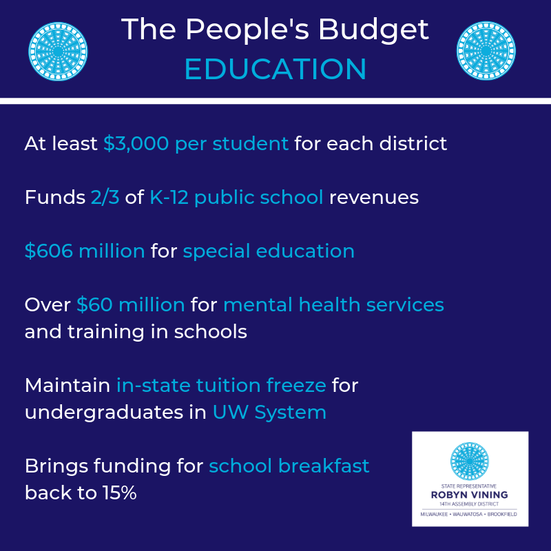 People's Budget - Education.png