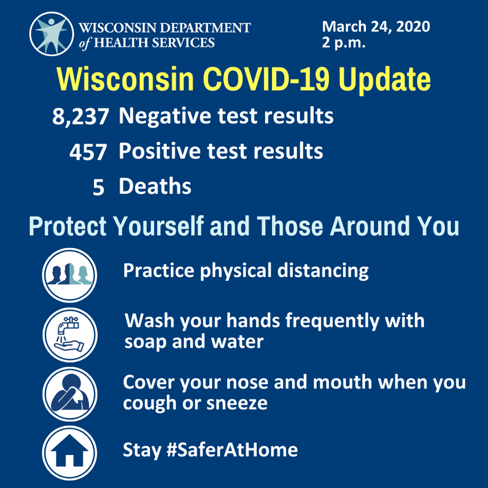 DHS COVID-19 Update 3-24-2020.png