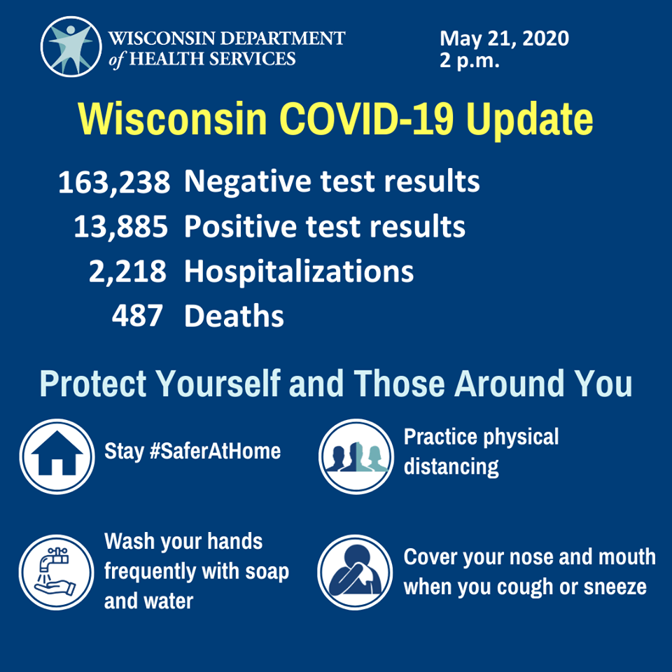 DHS COVID-19 Update 5-21-2020.png