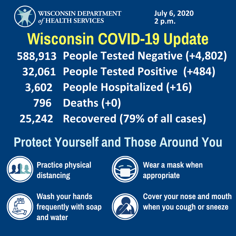 DHS COVID-19 Update 7-6-2020.png