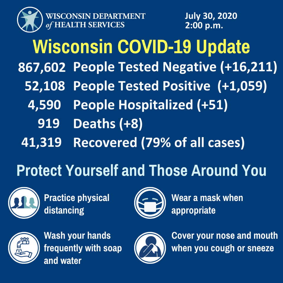 DHS COVID-19 Update 7-30-2020.png