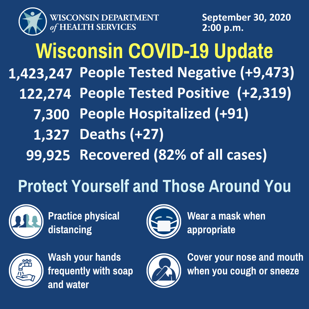 DHS COVID-19 Update 9-30-2020.png
