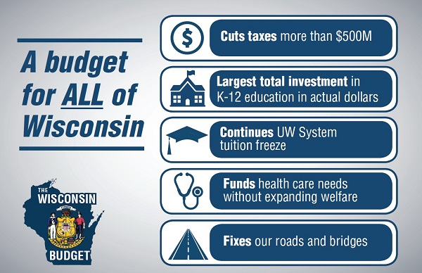 Wisconsin.Budget.Social.Media.Horizontal (002).jpg