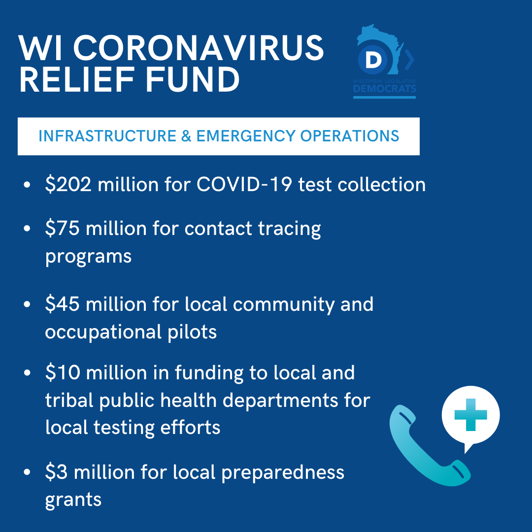 WI Cares - Infrastructure  Emergency Operations_2 (002).png