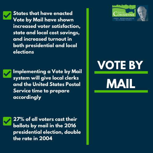 4.9.2020u_Considine VVote by Mail.png