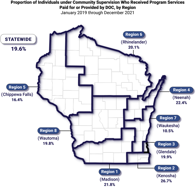 Map of Wisconsin Showing Individuals Under Community Supervision Who Received Program Services Paid for or Provided by DOC, By Region