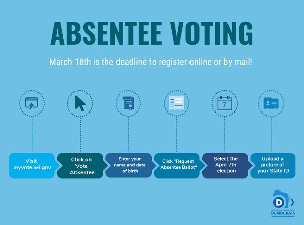 Absentee Voting Graphic April 7.png