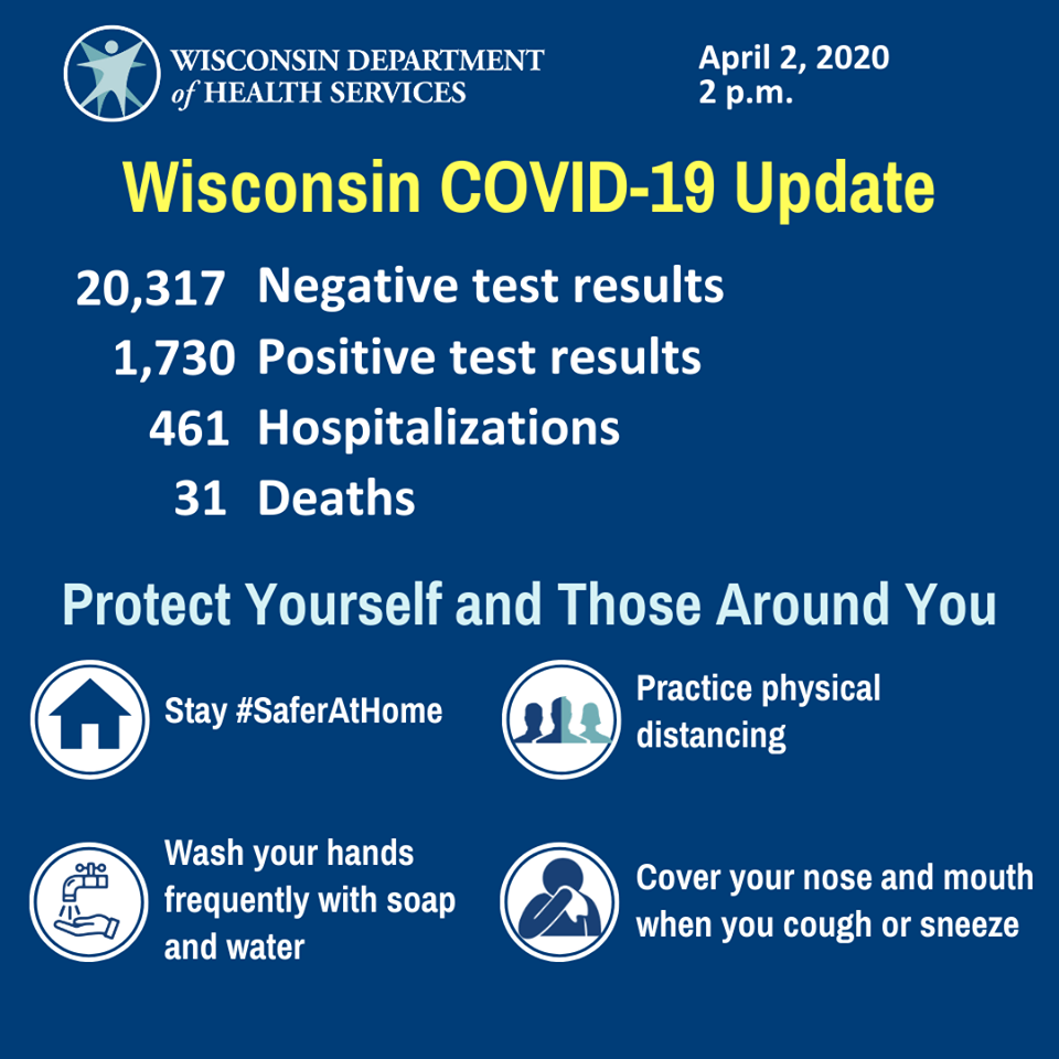 DHS COVID-19 Update 4-2-2020.png