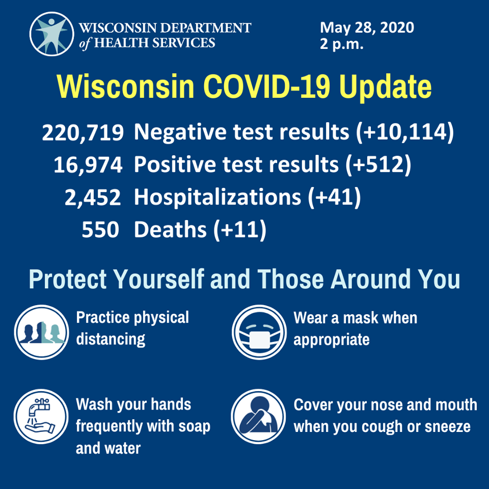 DHS COVID-19 Update 5-28-2020.png