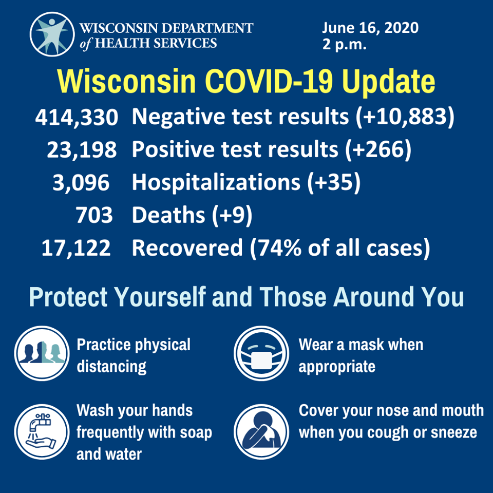 DHS COVID-19 Update 6-16-2020.png