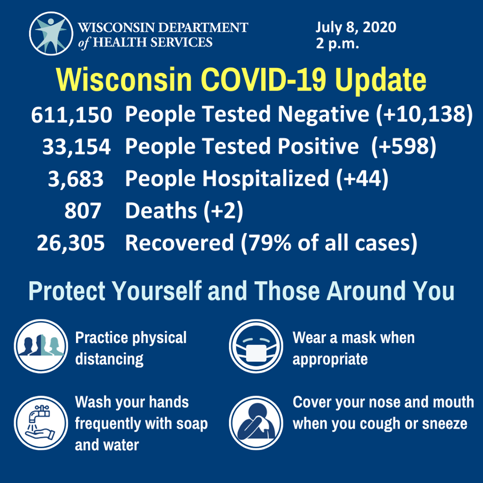DHS COVID-19 Update 7-8-2020.png