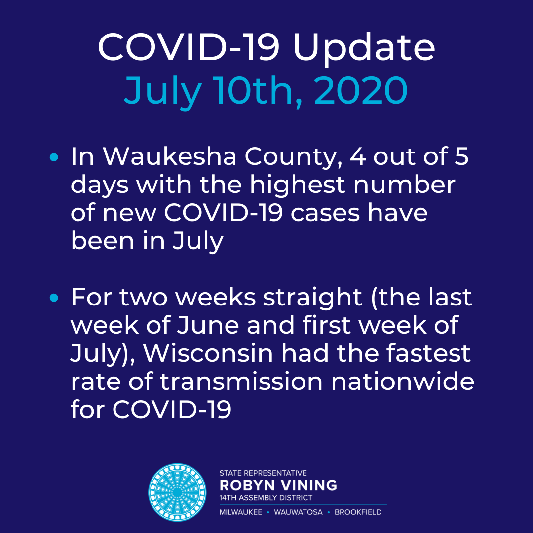 COVID-19 case increases July 2020.png