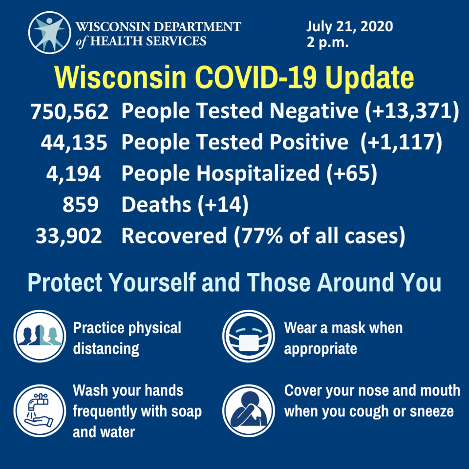 DHS COVID-19 Update 7-21-2020.png