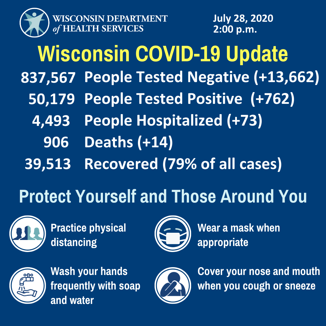 DHS COVID-19 Update 7-28-2020.png