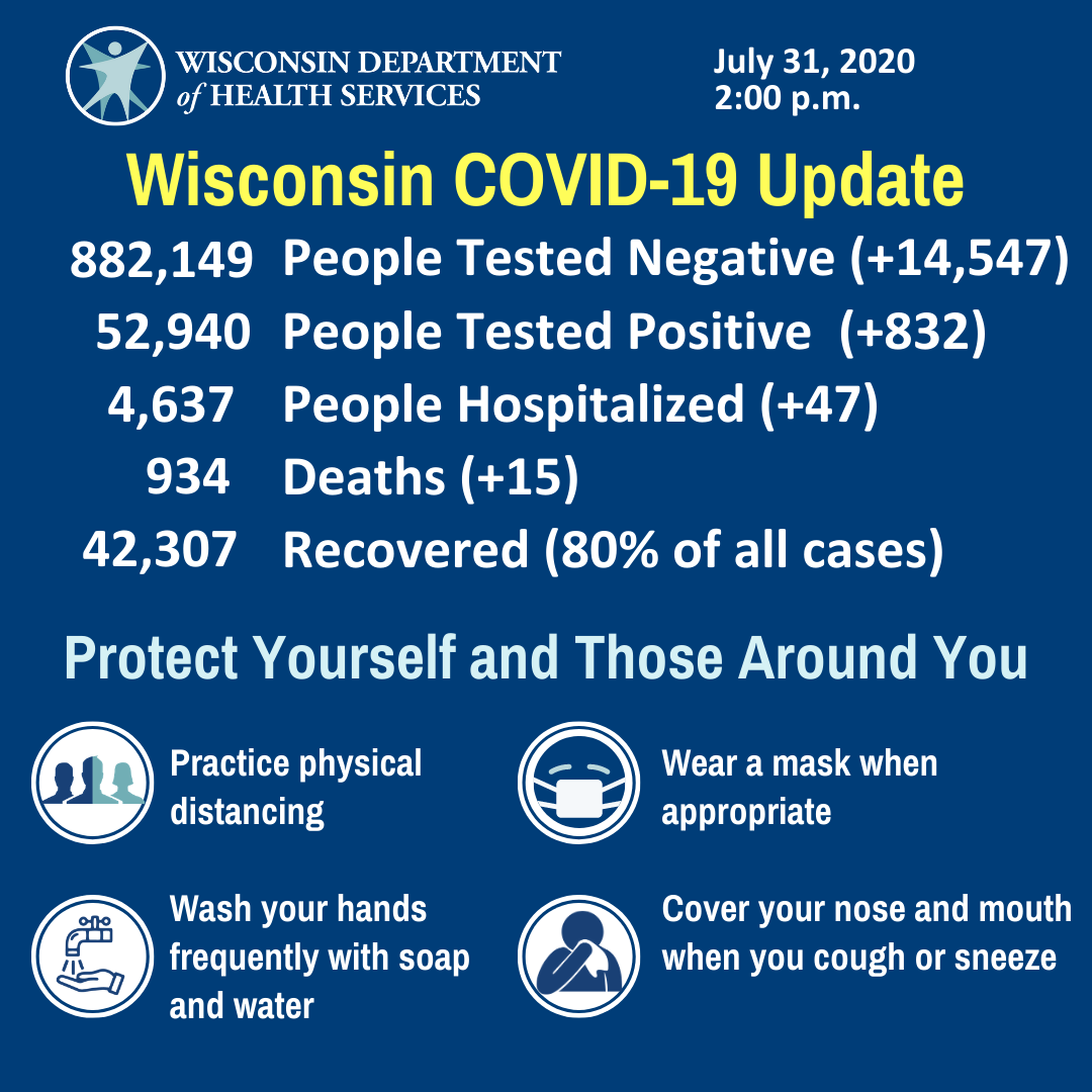 DHS COVID-19 Update 7-31-2020.png