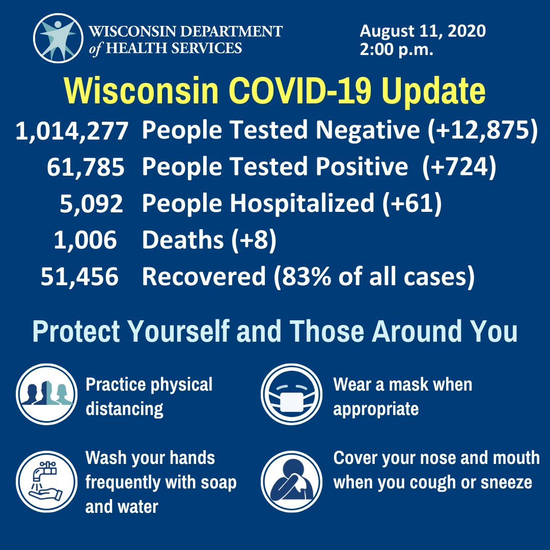 DHS COVID-19 Update 8-11-2020.jpg