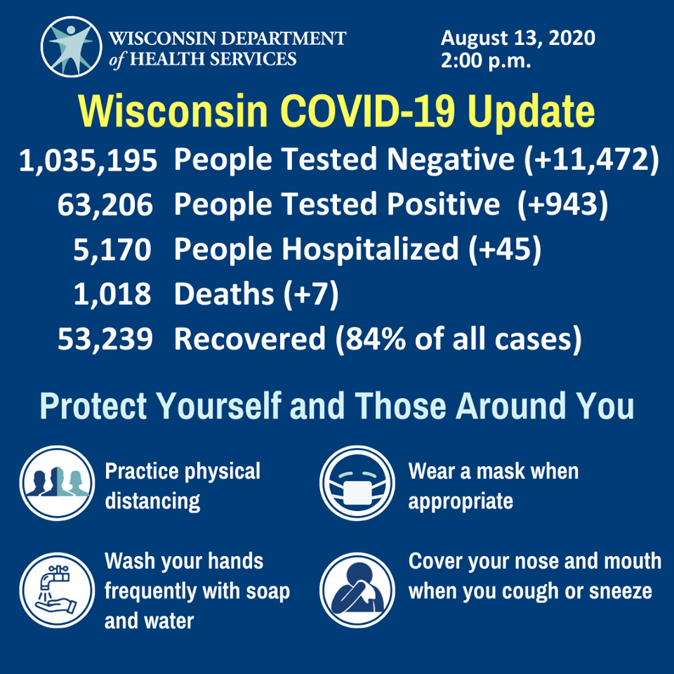 DHS COVID-19 Update 8-13-2020.png