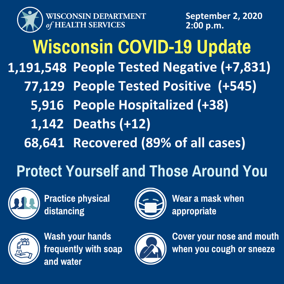 DHS COVID-19 Update 9-2-2020.png