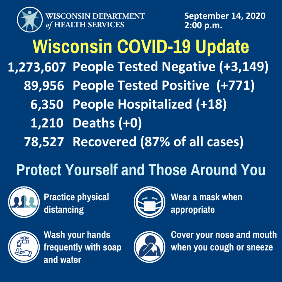 DHS COVID-19 Update 9-14-2020.png