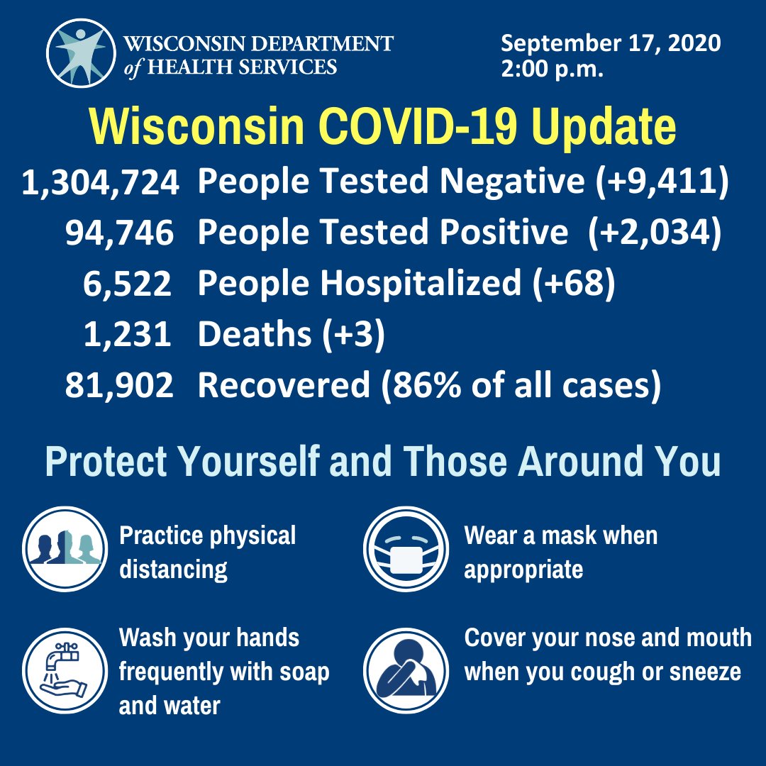 DHS COVID-19 Update 9-17-2020.jpg