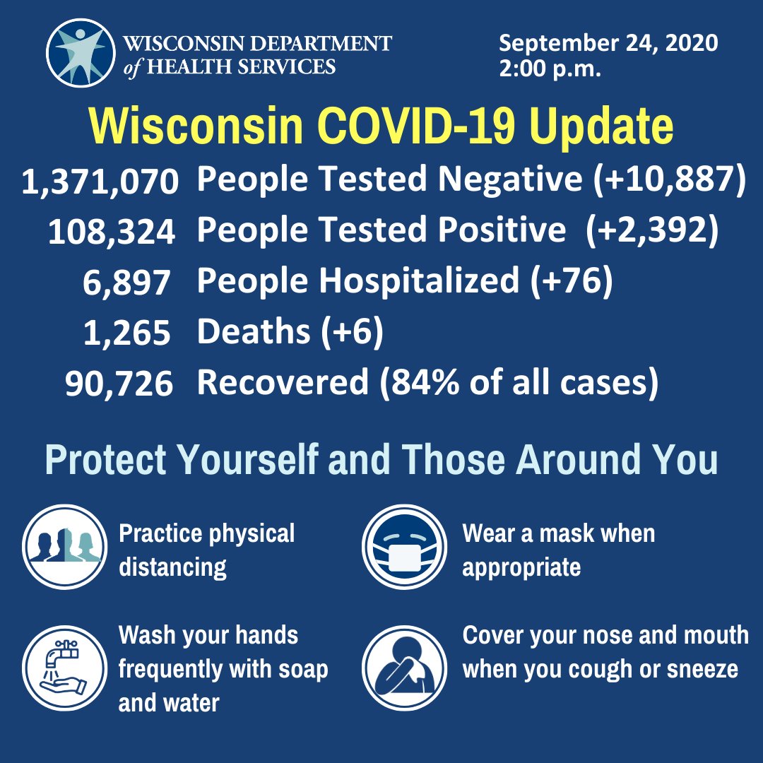 DHS COVID-19 Update 9-24-2020.jpg