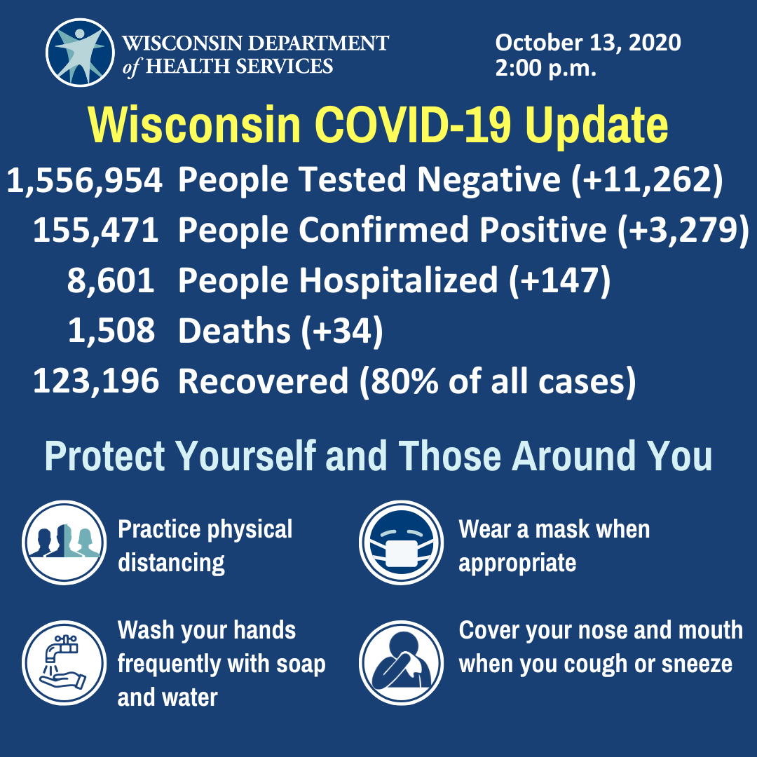 DHS COVID-19 Update 10-13-2020.png