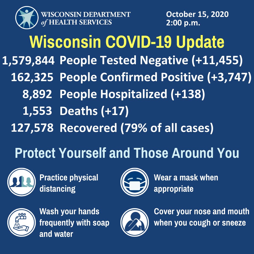 DHS COVID-19 Update 10-15-2020.jpg