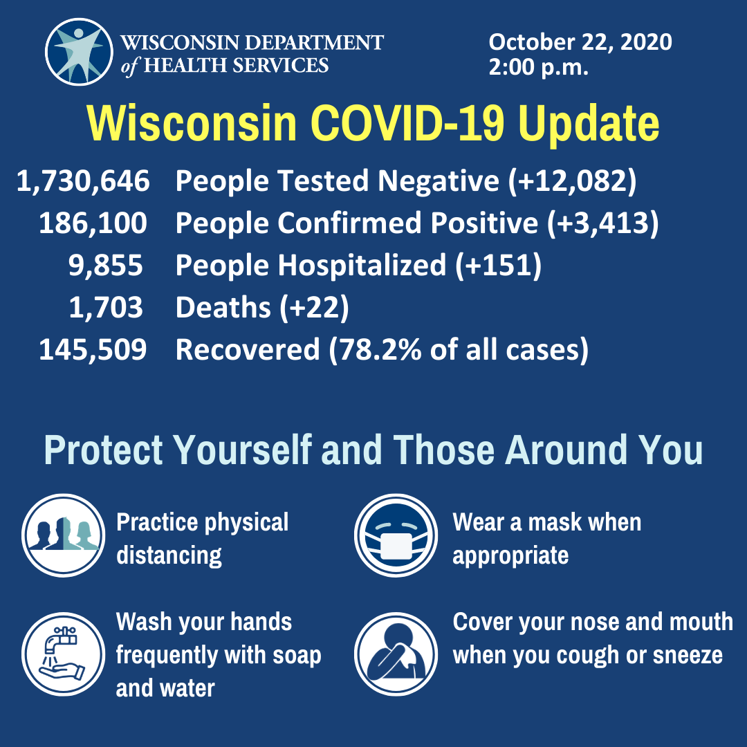 DHS COVID-19 Update 10-22-2020.png