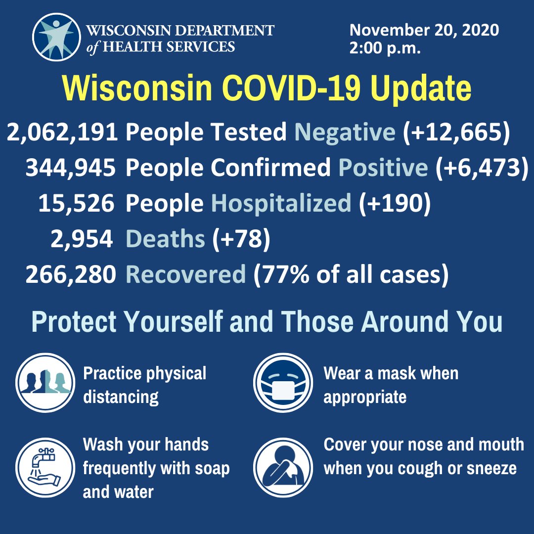 DHS COVID-19 Update 11-20-2020