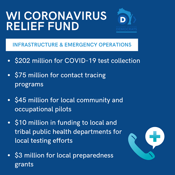 WI Coronavirus Relief Fund.png