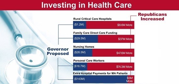 investing-in-healthcare.jpg (2)