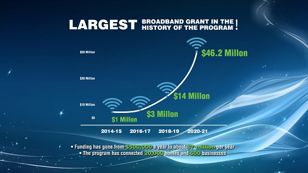 Broadband.jpg (1)