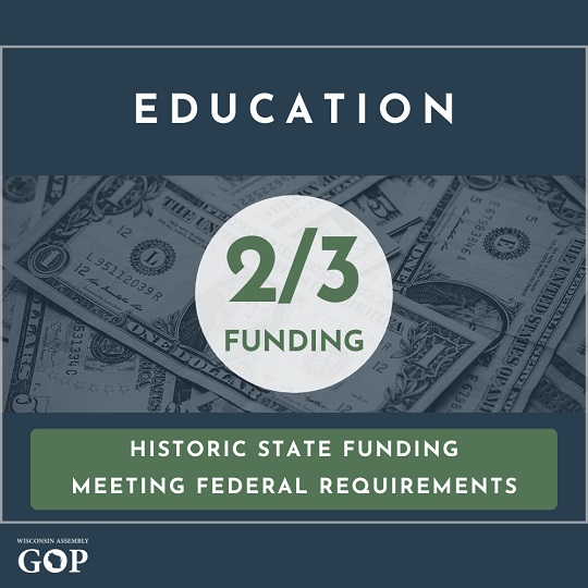 Two-thirds funding for K-12 education, meeting federal requirements