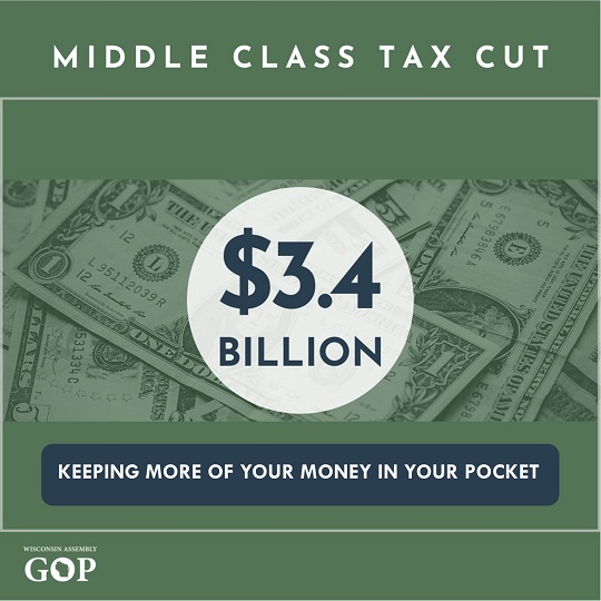 $3.4 billion middle class tax cut