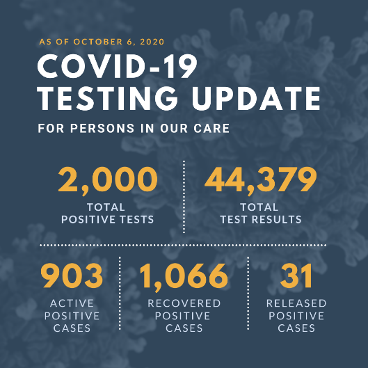 DOC COVID Update.png