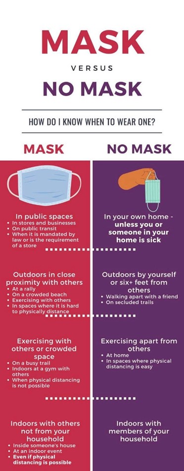 Mask Do Your Part credit.jpg