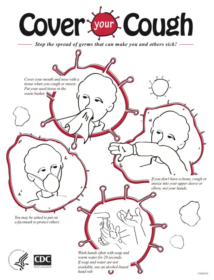Cover cough and wash hands CDC credit.jpg