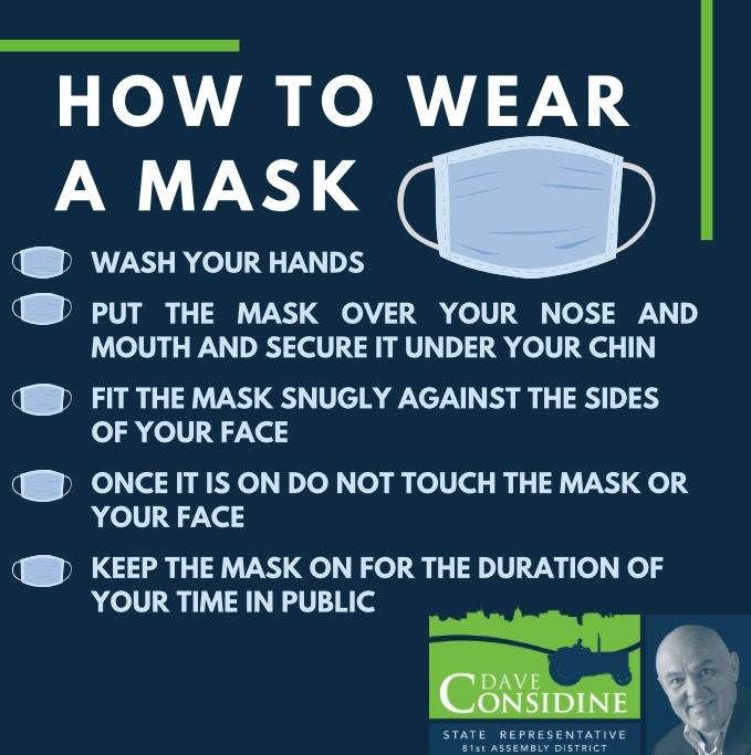 How to Wear a Mask