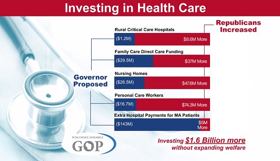 Investing in Healthcare.jpg