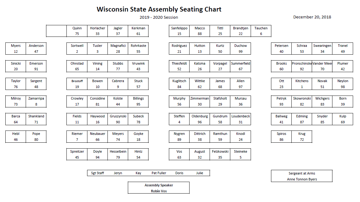 Senate Floor Seating Chart