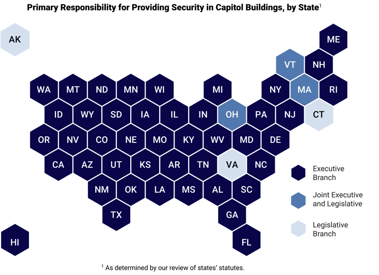 Map showing which branch has the primary responsibility for providing security in capitol buildings by state.