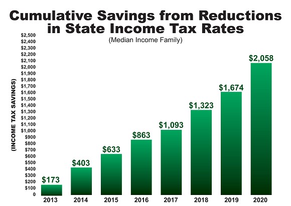 Tax savings.jpg