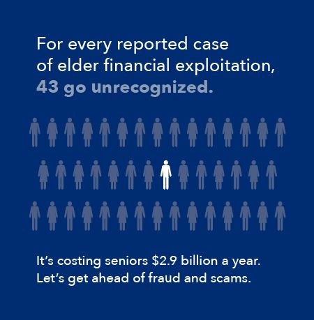 Elder Financial Abuse 2.jpg