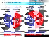 A graphic comparing popular vote election data in Wisconsin to the makeup of the state's representation in the legislature to argue that the maps aren't fair.